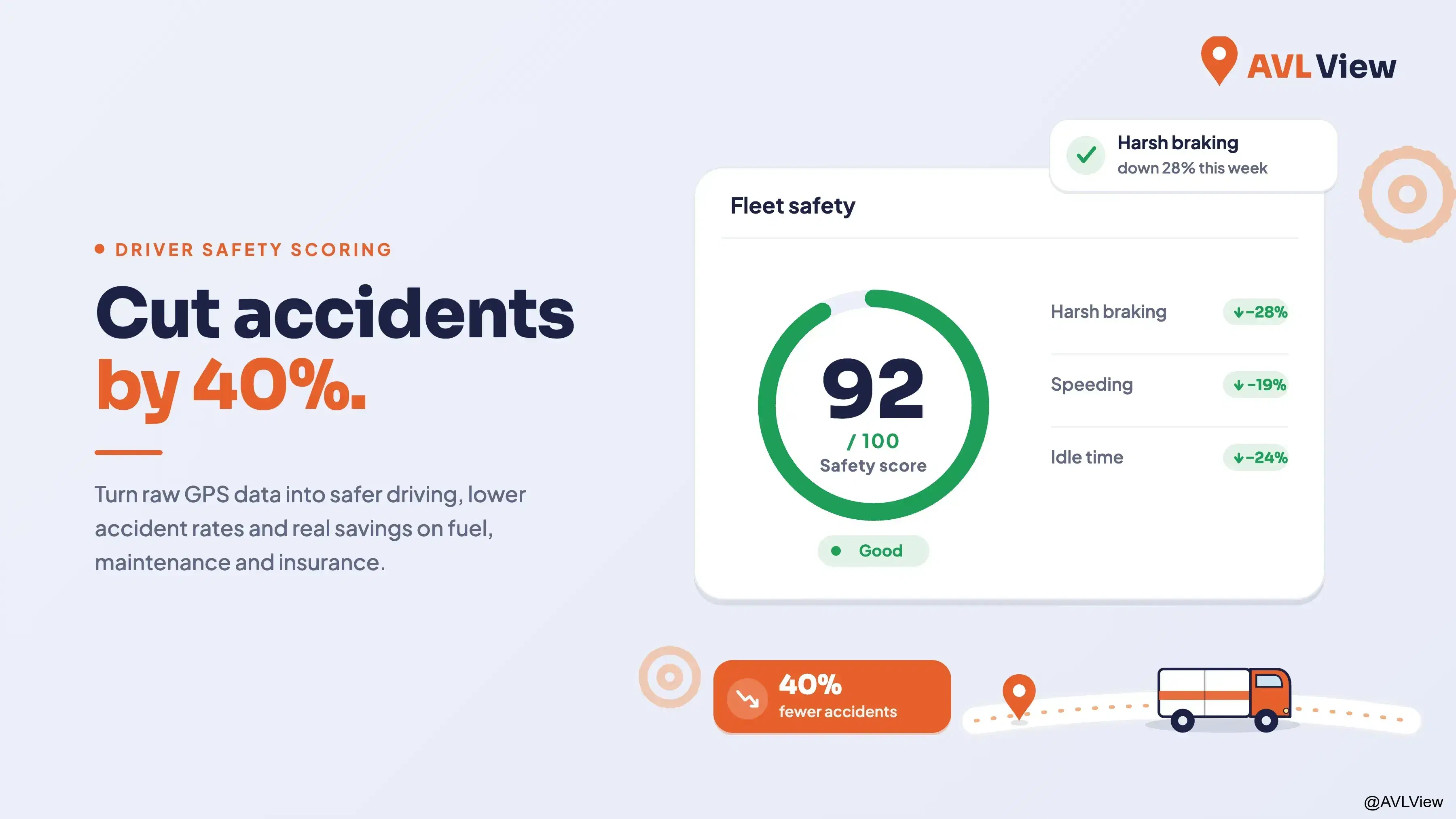 The Complete Guide to Driver Safety Scoring Systems