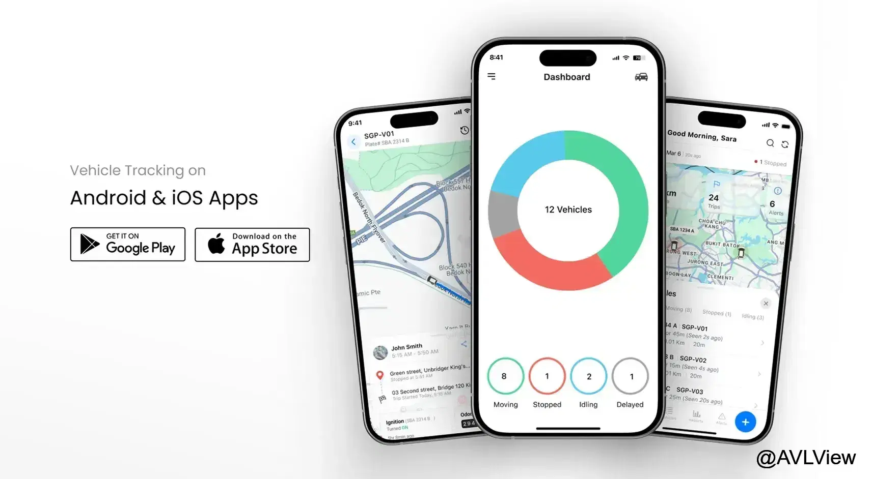 Track on Your Mobile