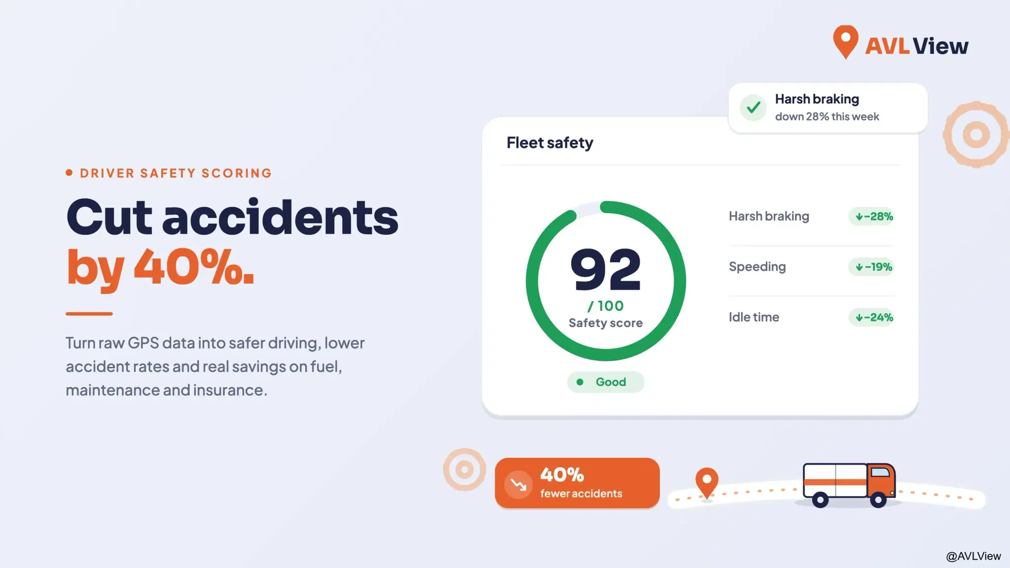 The Complete Guide to Driver Safety Scoring Systems