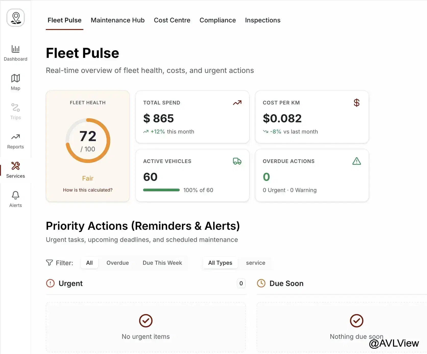 Maintenance & Vehicle Utilization