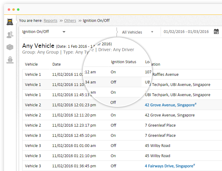 AVLView Vehicle tracking report on Ignition on/off status