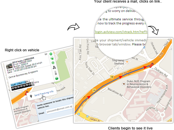 Share vehicle location; Let clients see your vehicle heading for delivery realtime..