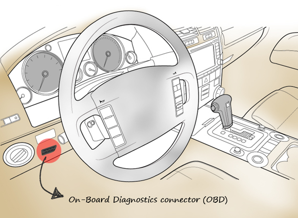 OBD tracker