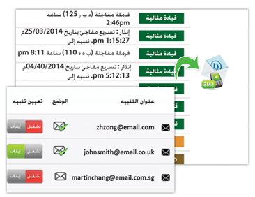 أنواع التنبيهات في الوقت الحقيقي لتتبع الأسطول بأكمله